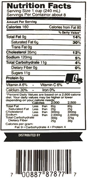Fig 1. Sample nutritional fact panel and UPC for a half gallon